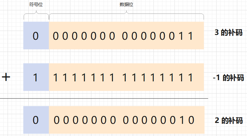 计算机中有哪些令人拍案叫绝的设计？w20.jpg