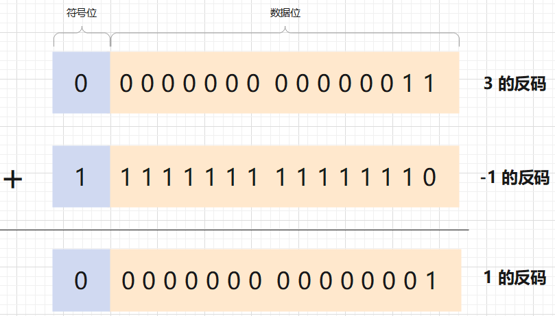 计算机中有哪些令人拍案叫绝的设计？w19.jpg