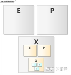 智能驾驶域控制器的软件架构及实现：软件架构基础及问题w3.jpg