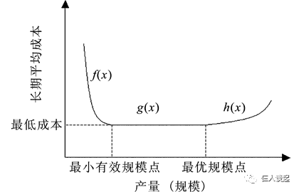 万字长文：功能安全量产落地的三座大山w21.jpg