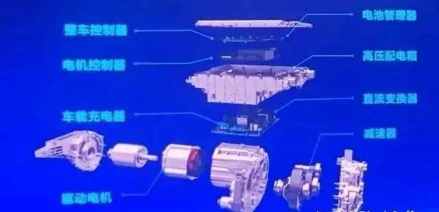 谈谈整车控制器的功能w7.jpg