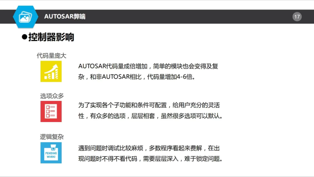 AUTOSAR对基础软件开发是喜还是忧？w8.jpg