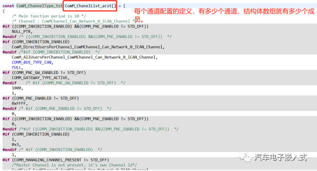 AUTOSAR 通信服务-ComM配置及代码分析w15.jpg