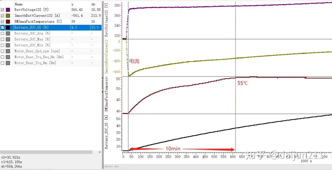 谈谈Tesla电池管理系统 (BMS) 的特别之处w8.jpg