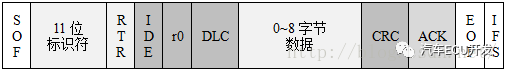 CAN设计与应用指南w2.jpg