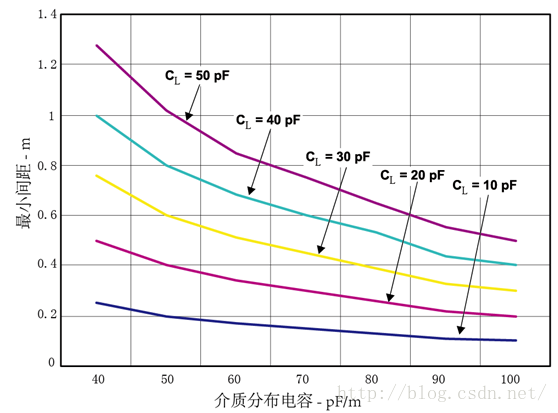 CAN设计与应用指南w18.jpg