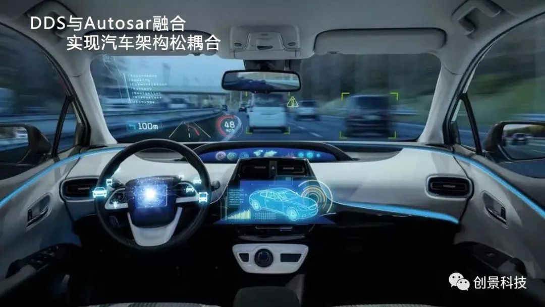DDS与AUTOSAR融合实现汽车架构松耦合w1.jpg
