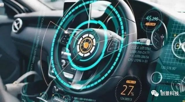 DDS与AUTOSAR融合实现汽车架构松耦合w5.jpg