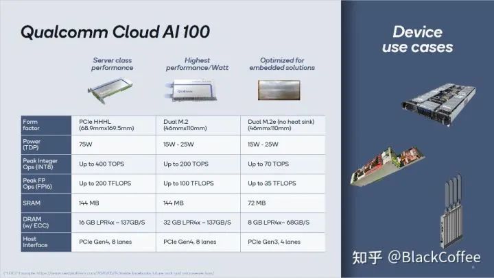 深度 | ADAS/AD域控制器及芯片平台分析w30.jpg