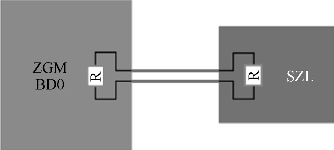 FlexRay总线原理及应用w15.jpg
