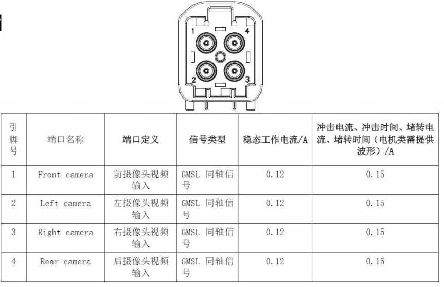 比亚迪汉ECU接口梳理w6.jpg
