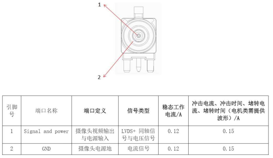 比亚迪汉ECU接口梳理w7.jpg