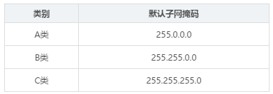 关于车载以太网理解w14.jpg