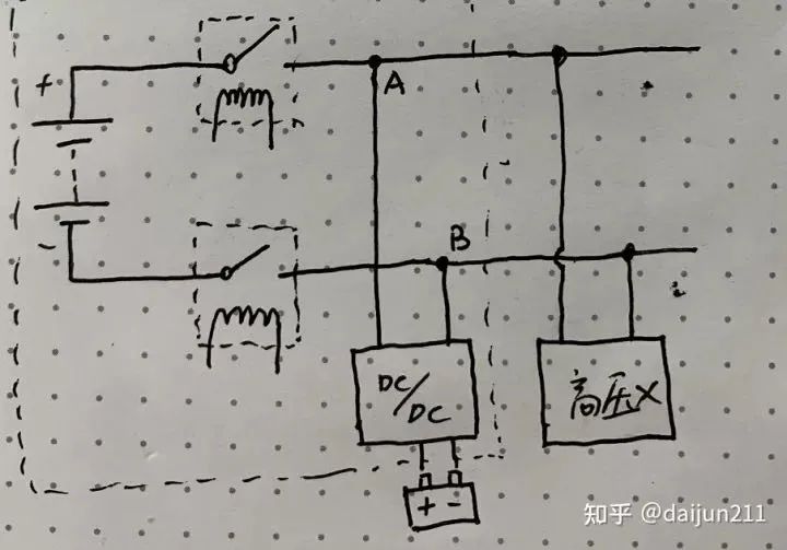 ?关于整车上下电流程的理解w5.jpg