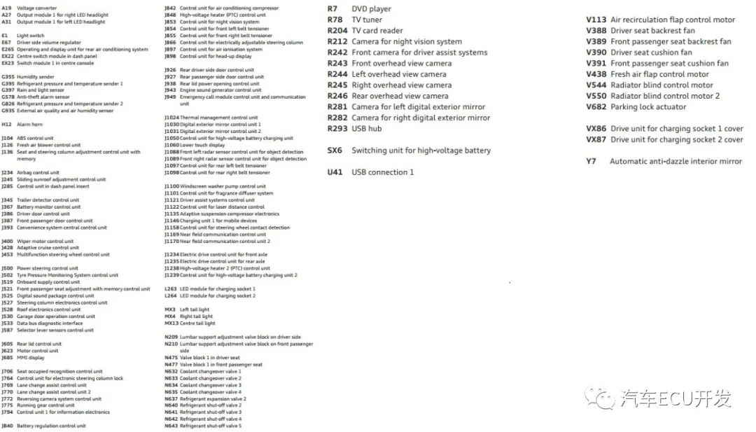 一文详解奥迪e-tron内部系统 |附下载w3.jpg