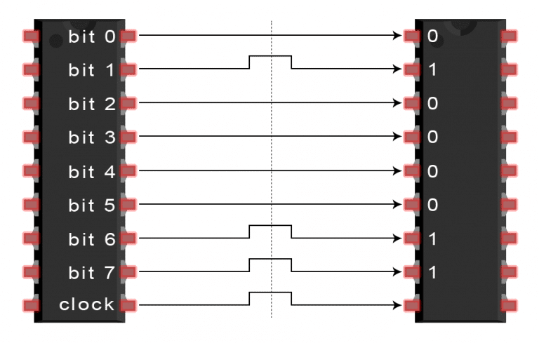 SPI、UART、I2C总线详解w2.jpg