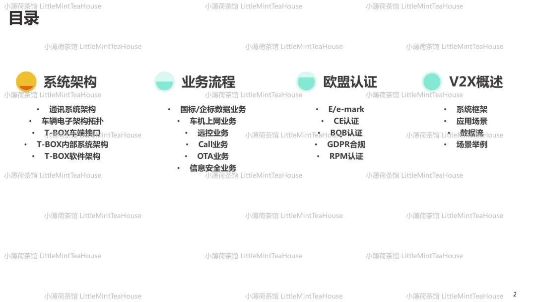 汽车通讯系统工程师学习笔记w2.jpg