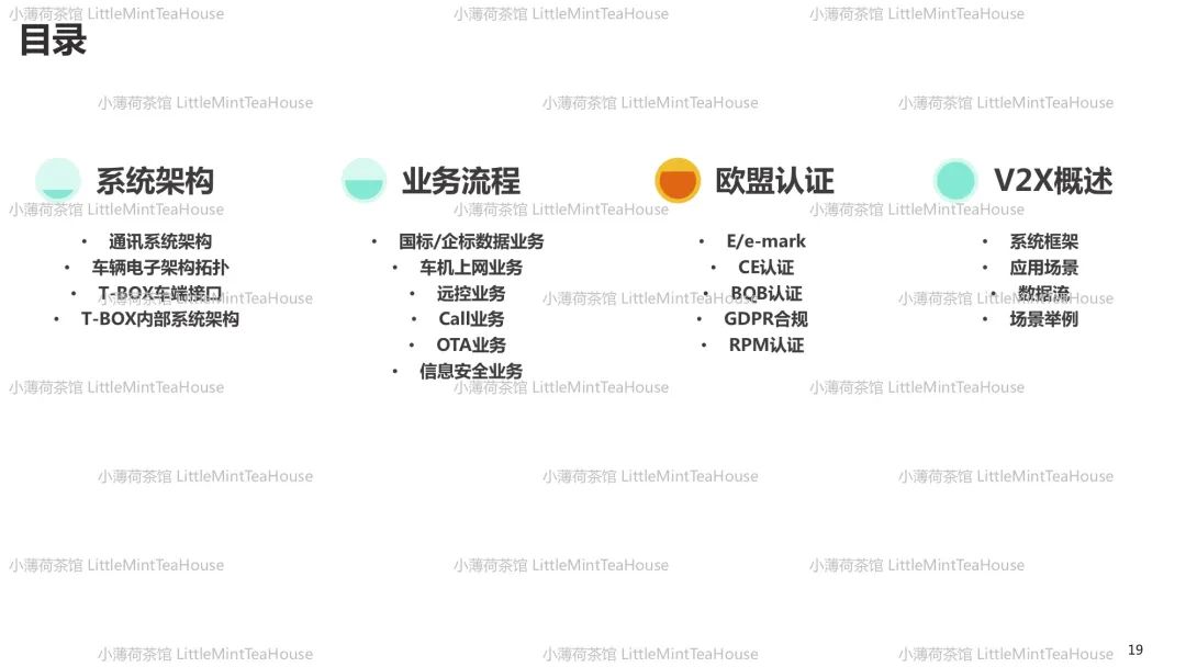 汽车通讯系统工程师学习笔记w17.jpg