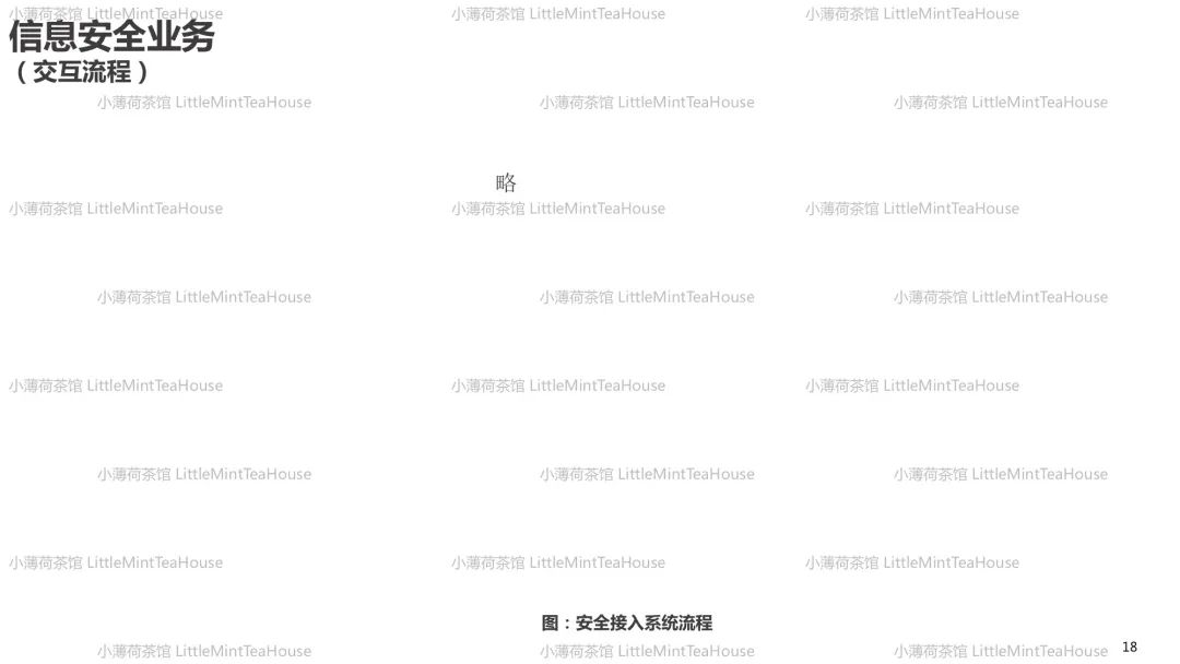 汽车通讯系统工程师学习笔记w16.jpg