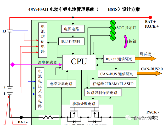 BMS上MOS管及其外围电路设计w1.jpg