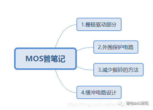 BMS上MOS管及其外围电路设计w6.jpg