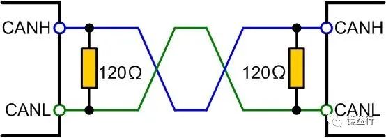 CAN通讯系列15- CAN通讯由哪些硬件组成？w2.jpg