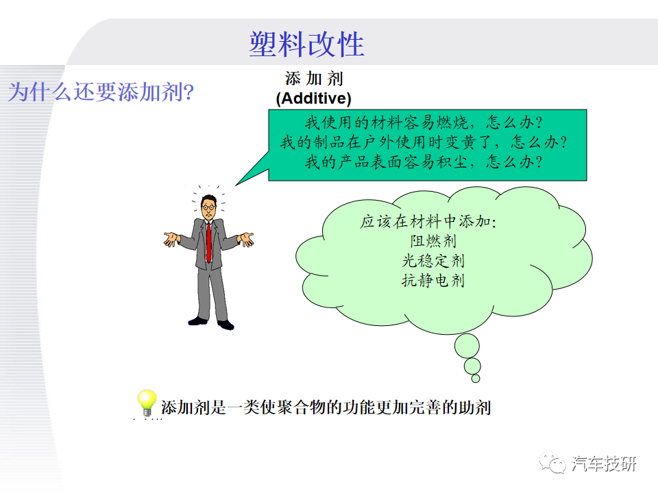 【技研】改性塑料基础知识w17.jpg