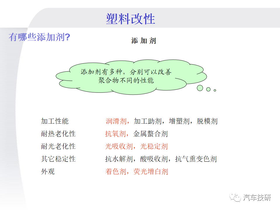 【技研】改性塑料基础知识w18.jpg