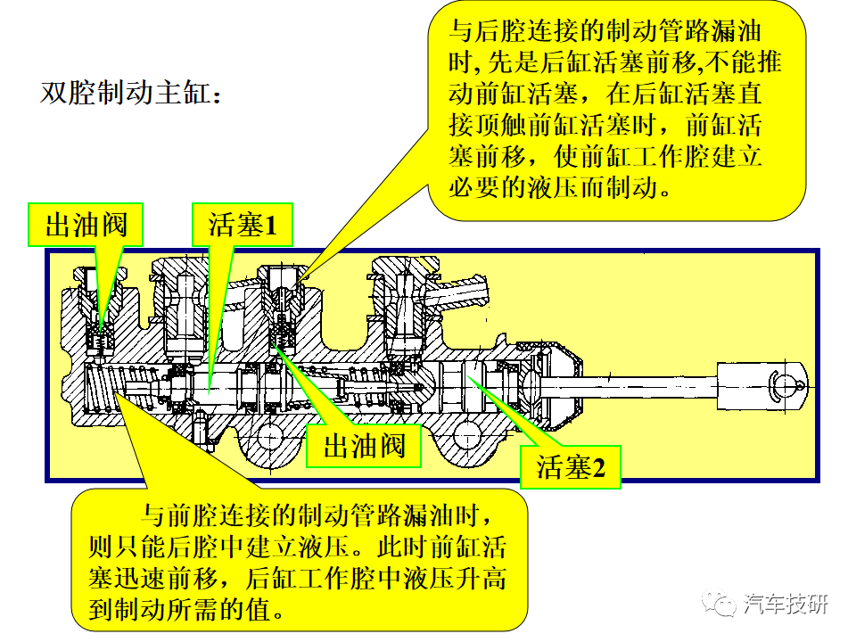 【技研】刹车助力与制动管路w13.jpg