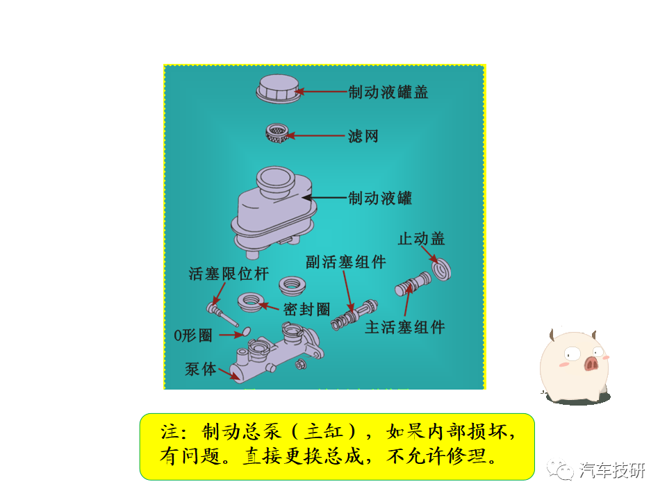 【技研】刹车助力与制动管路w17.jpg