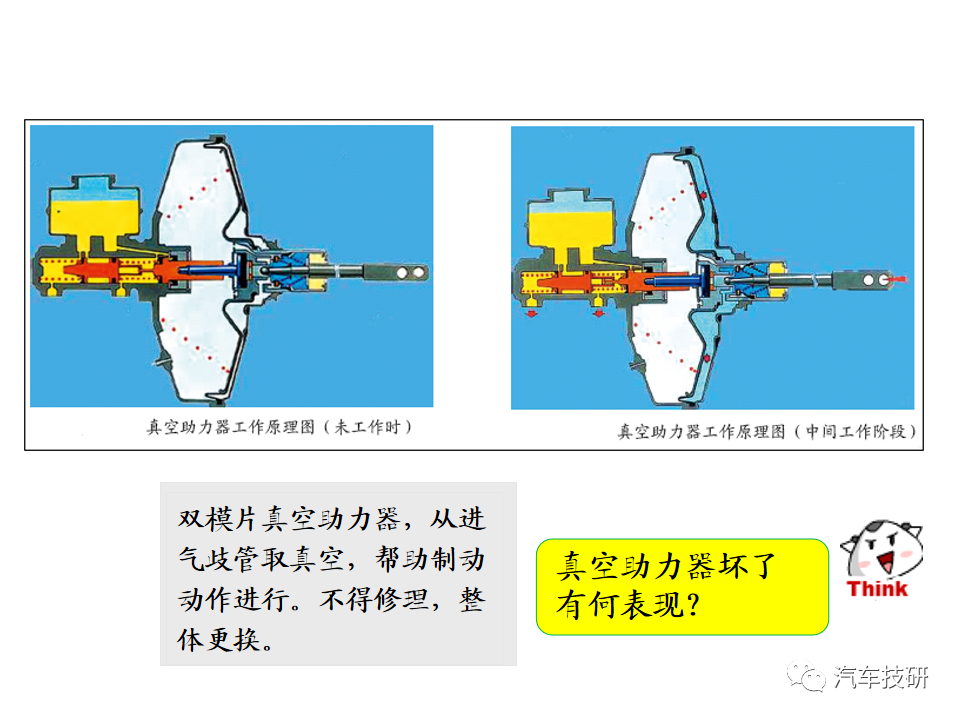 【技研】刹车助力与制动管路w24.jpg