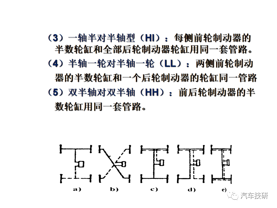 【技研】刹车助力与制动管路w29.jpg