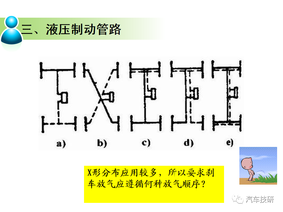 【技研】刹车助力与制动管路w27.jpg