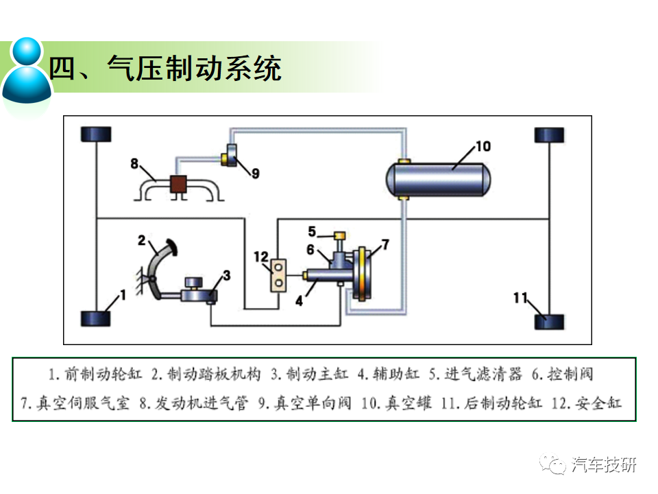 【技研】刹车助力与制动管路w34.jpg