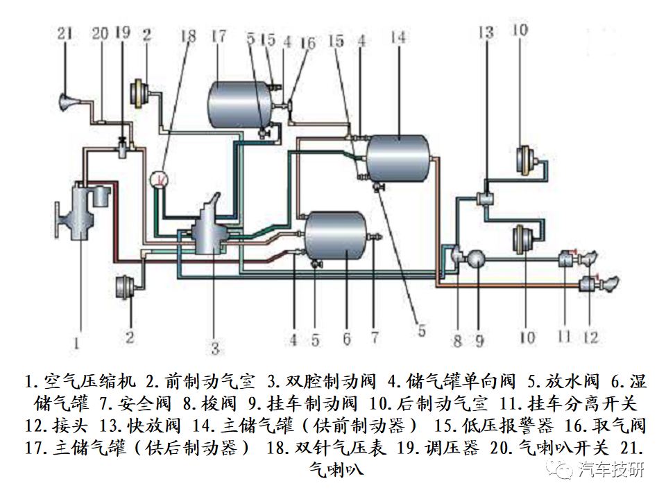 【技研】刹车助力与制动管路w38.jpg