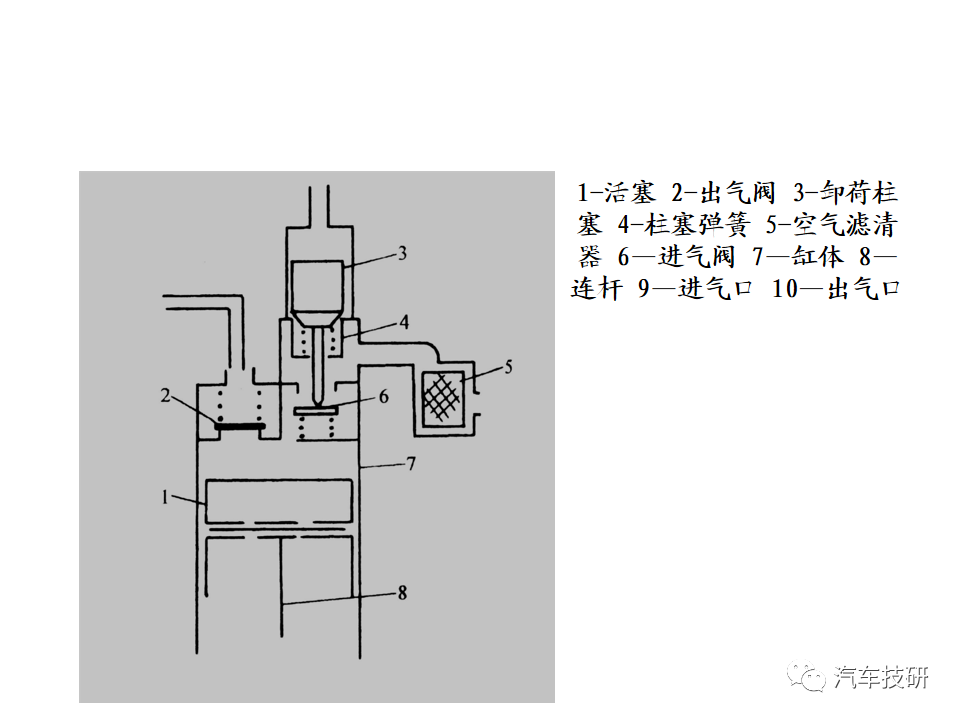 【技研】刹车助力与制动管路w45.jpg