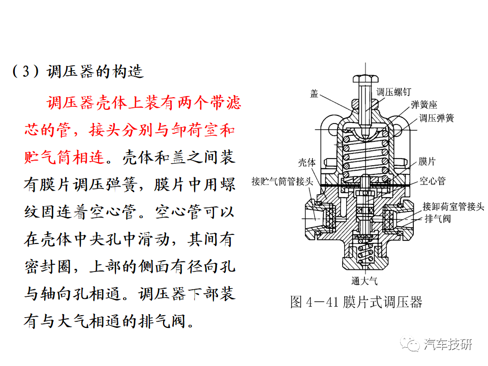 【技研】刹车助力与制动管路w49.jpg