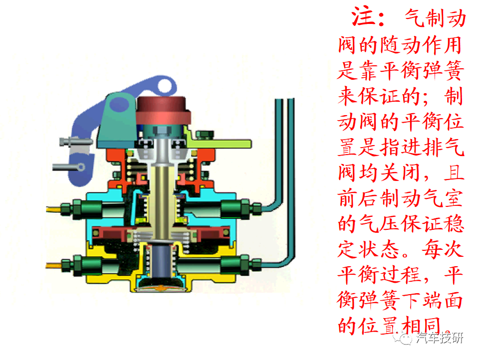 【技研】刹车助力与制动管路w55.jpg