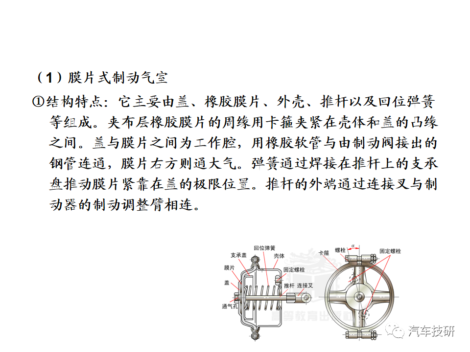 【技研】刹车助力与制动管路w59.jpg