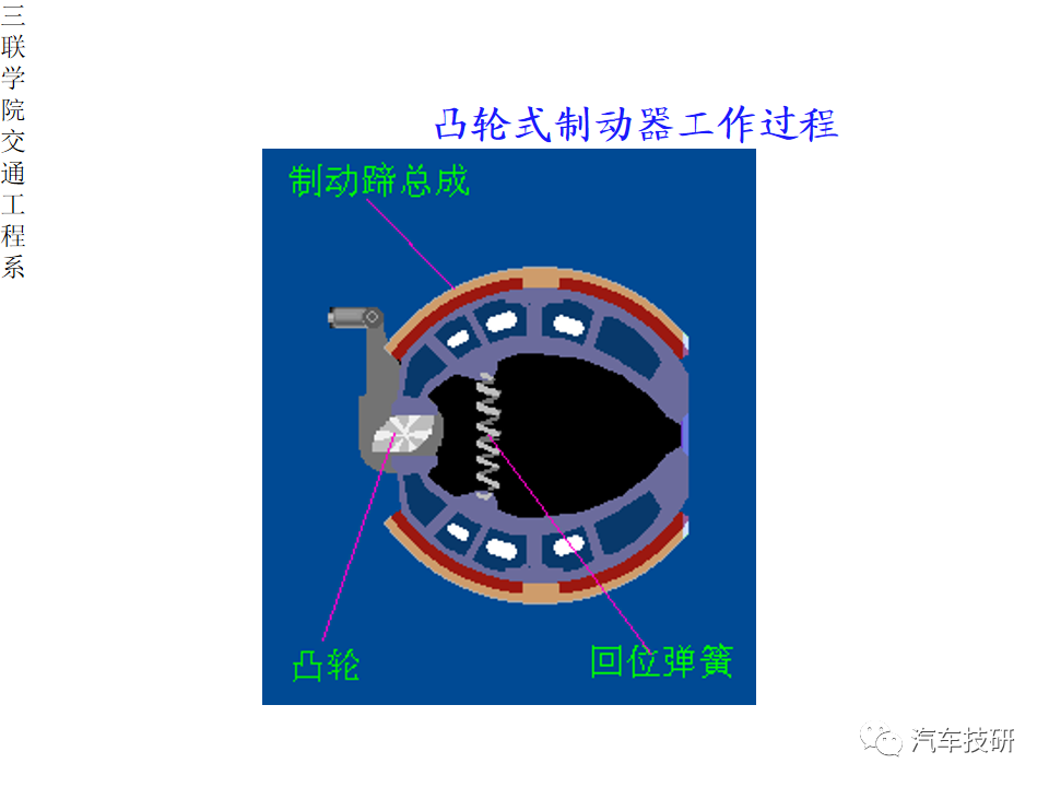 【技研】刹车助力与制动管路w61.jpg