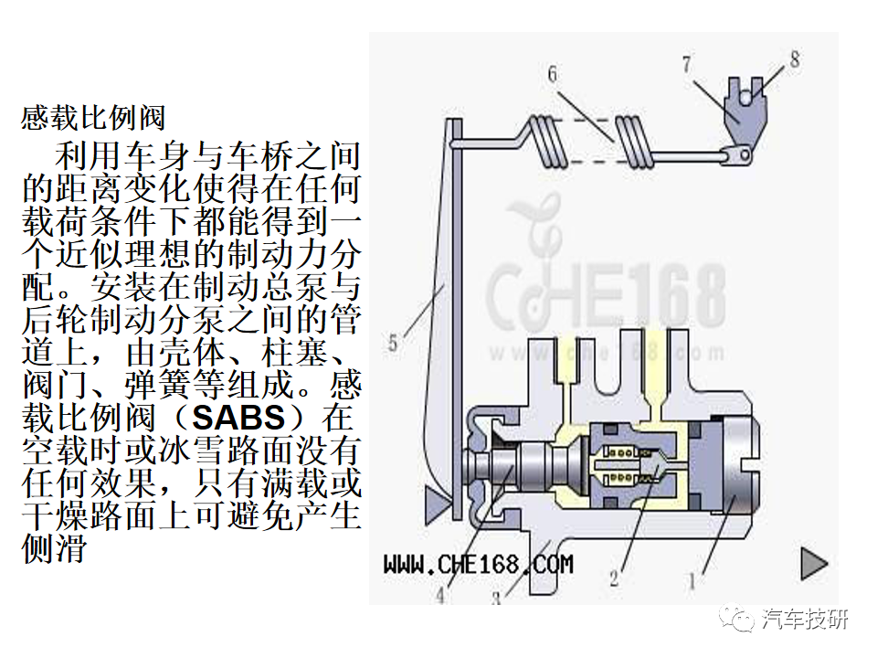 【技研】刹车助力与制动管路w67.jpg