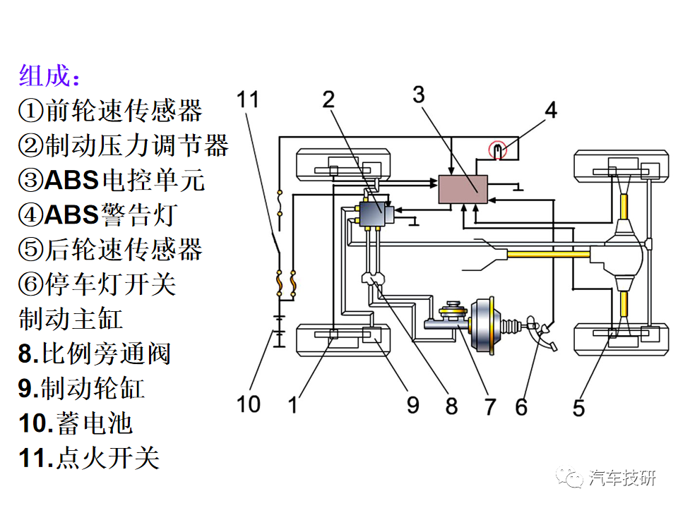 【技研】刹车助力与制动管路w78.jpg