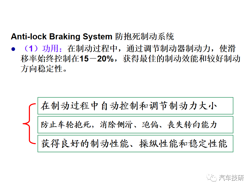 【技研】刹车助力与制动管路w75.jpg