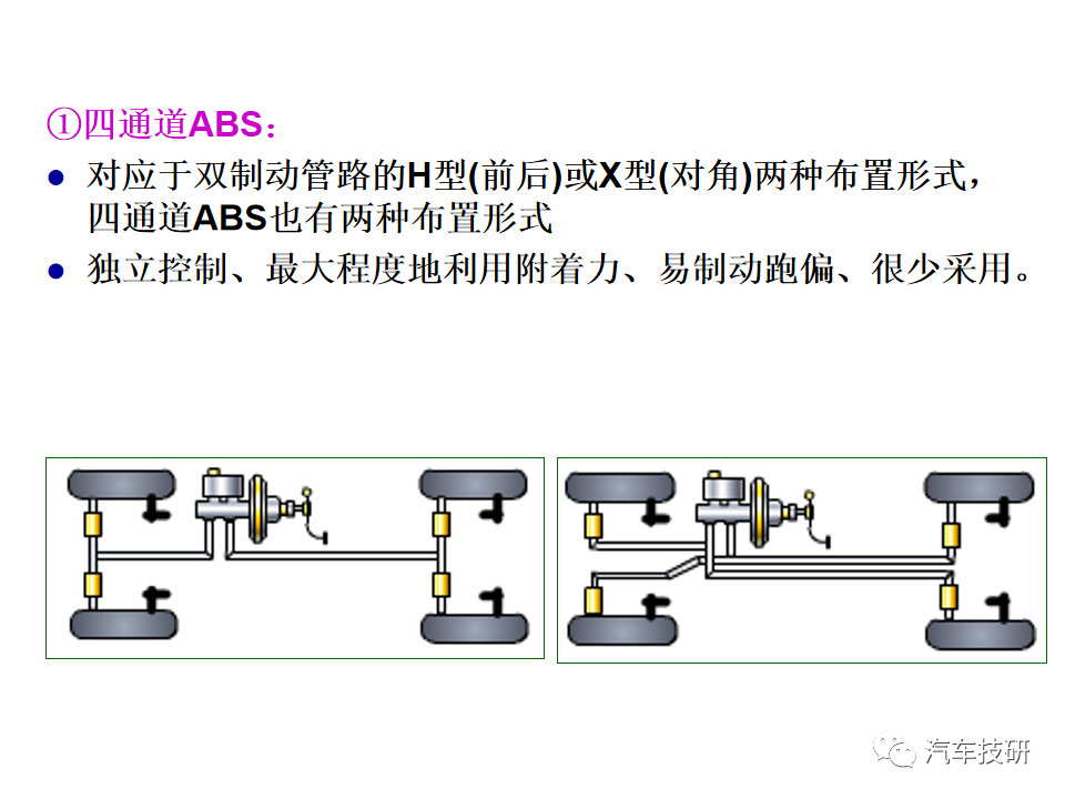 【技研】刹车助力与制动管路w85.jpg