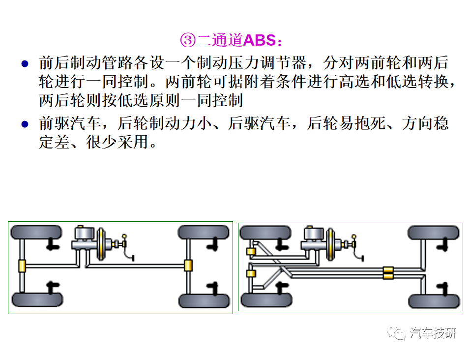 【技研】刹车助力与制动管路w87.jpg