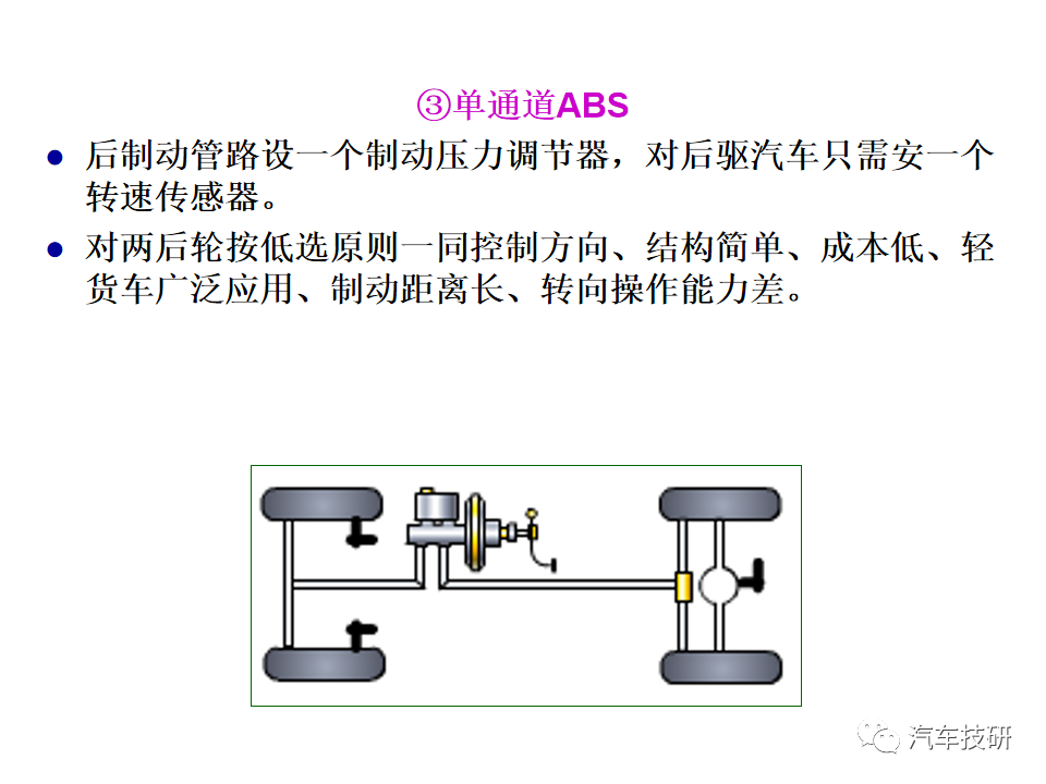 【技研】刹车助力与制动管路w88.jpg