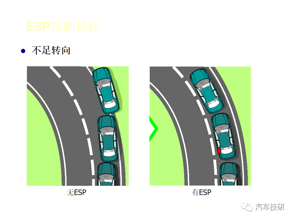 【技研】刹车助力与制动管路w91.jpg