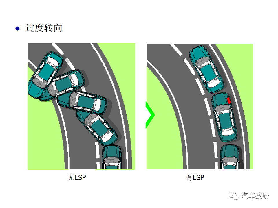 【技研】刹车助力与制动管路w92.jpg