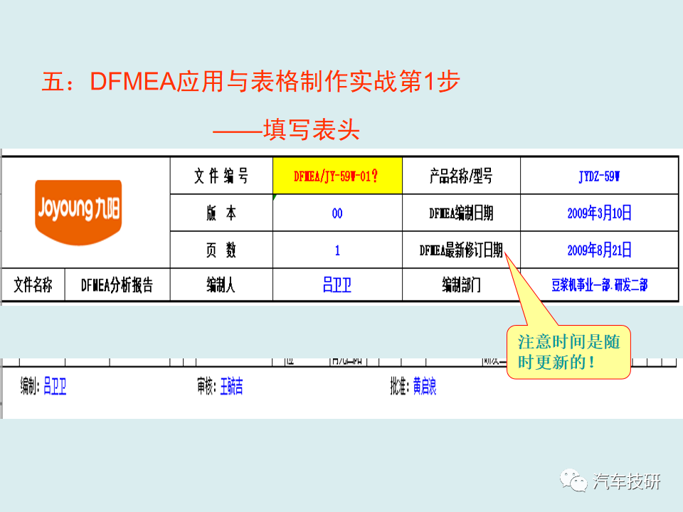 【技研】DFMEA理论与实战-六步搞定DFMEA表格w21.jpg