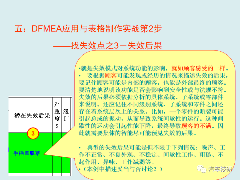 【技研】DFMEA理论与实战-六步搞定DFMEA表格w27.jpg
